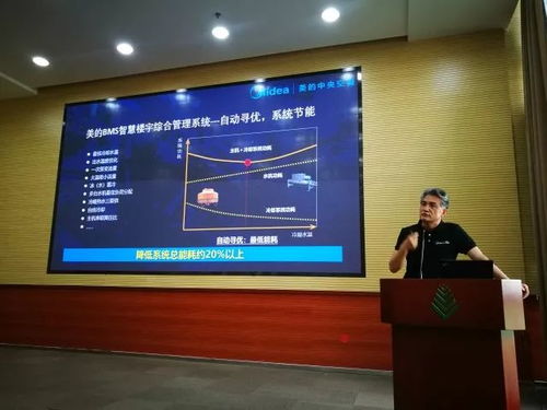 美的中央空調亮相建筑節能新技術推廣會，以創新科技助力綠色未來